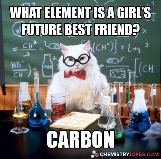 what element is a girls future best friend